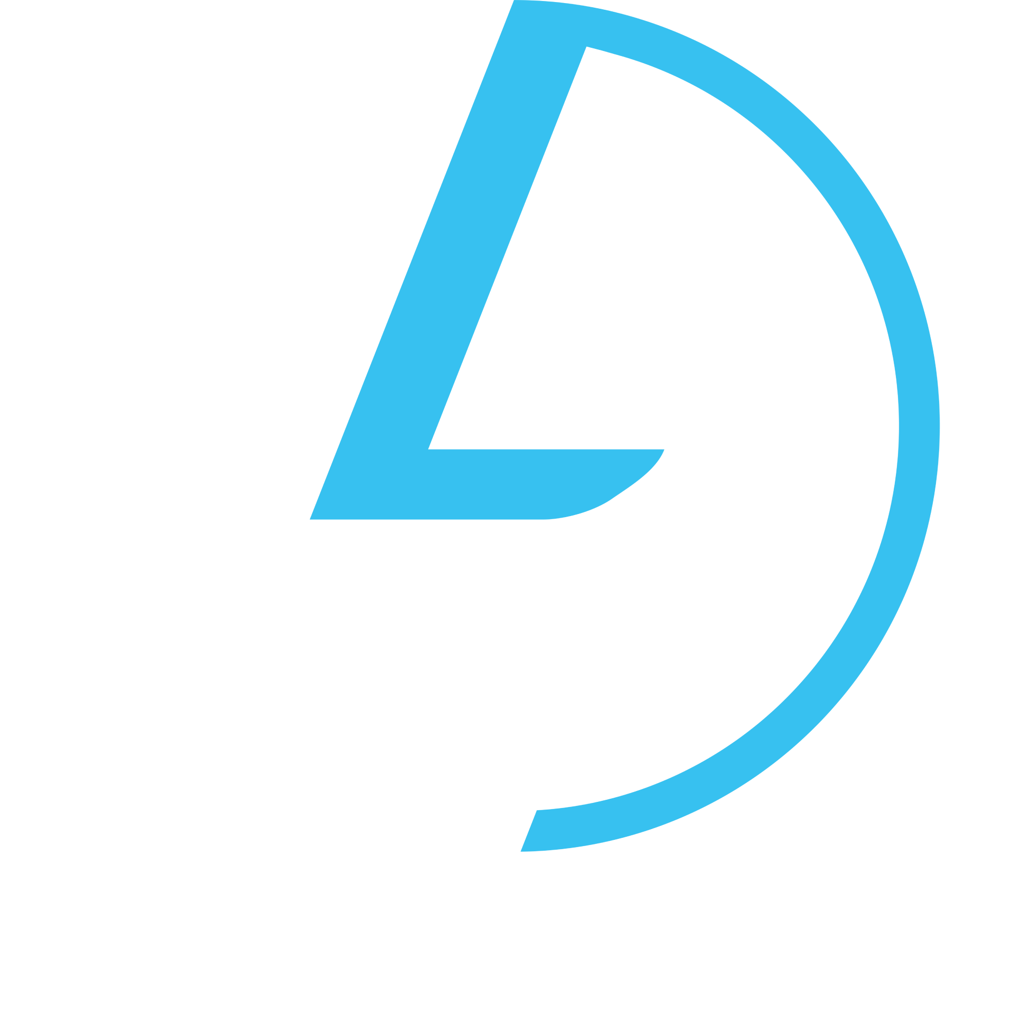 Rapid Lofi